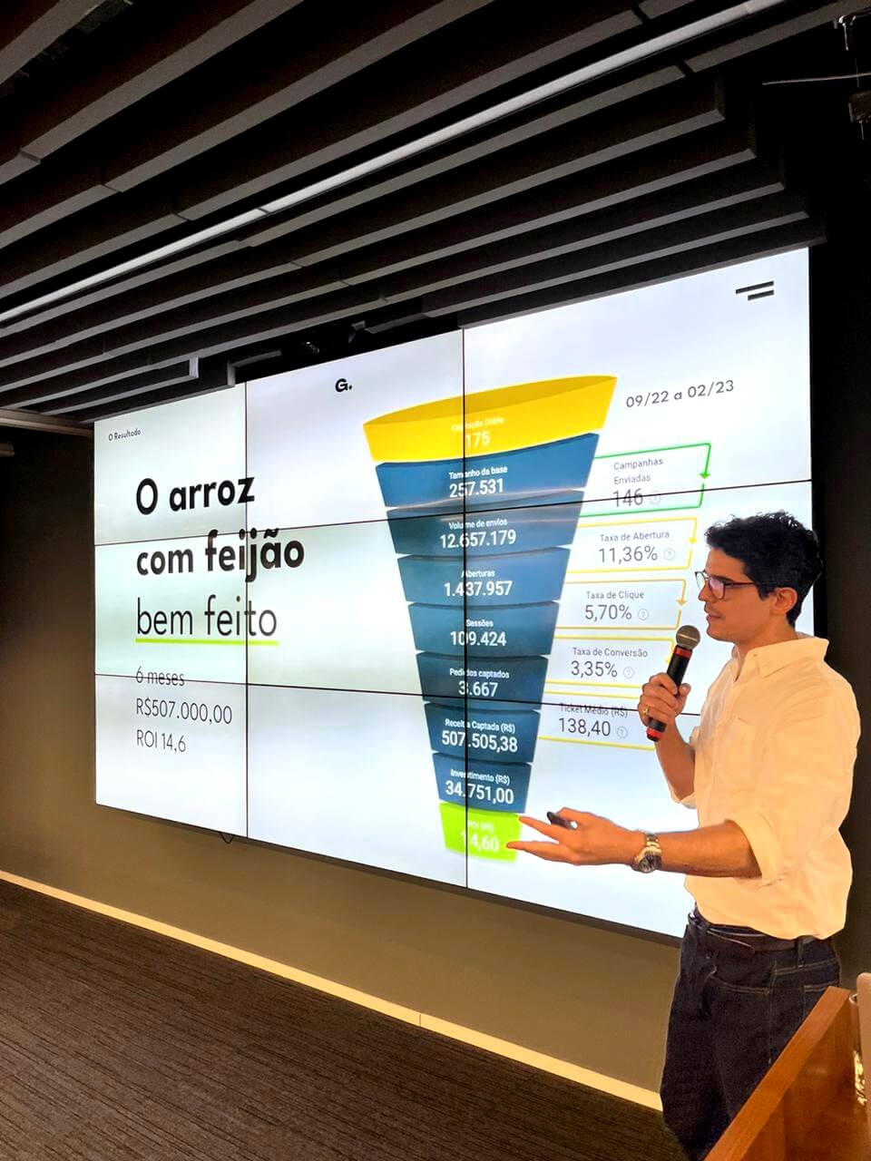 Guilherme Speranzini palestrando sobre e-mail marketing
